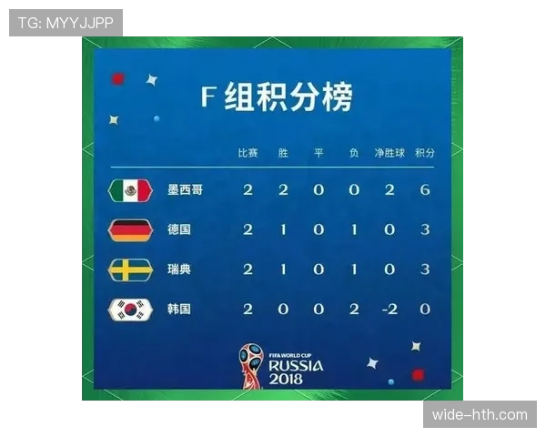 巴拿马2026世界杯赛程前瞻：中美洲劲旅能否小组出线